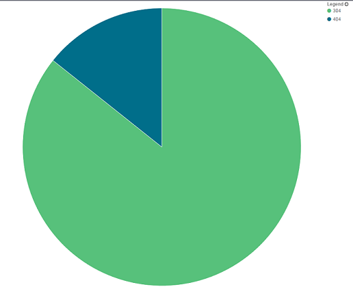 pie_chart_004.png