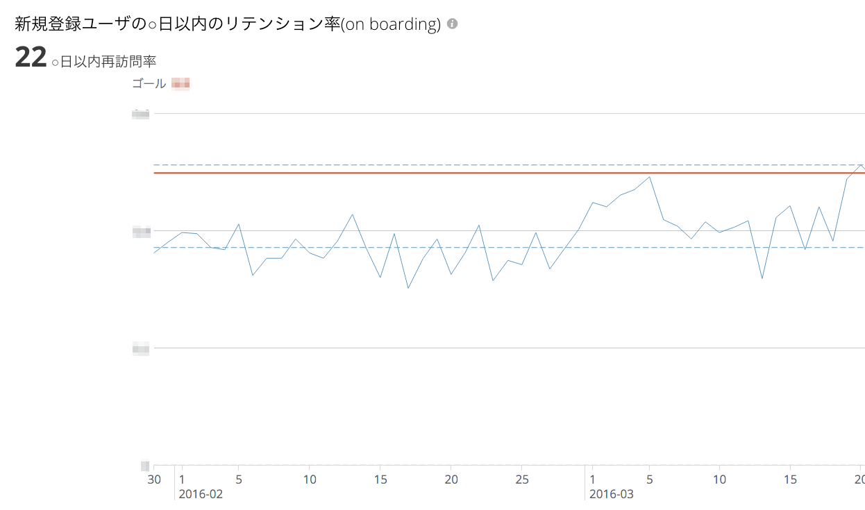 activation_graph.png activation_graph.png