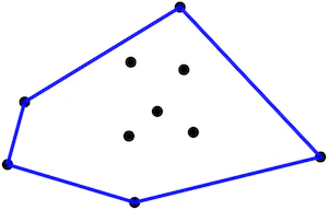 10pointshull1.png 凸包のイメージ