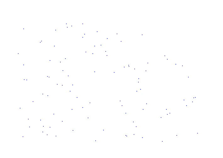Kobito.UiR2GD.png 点を描画
