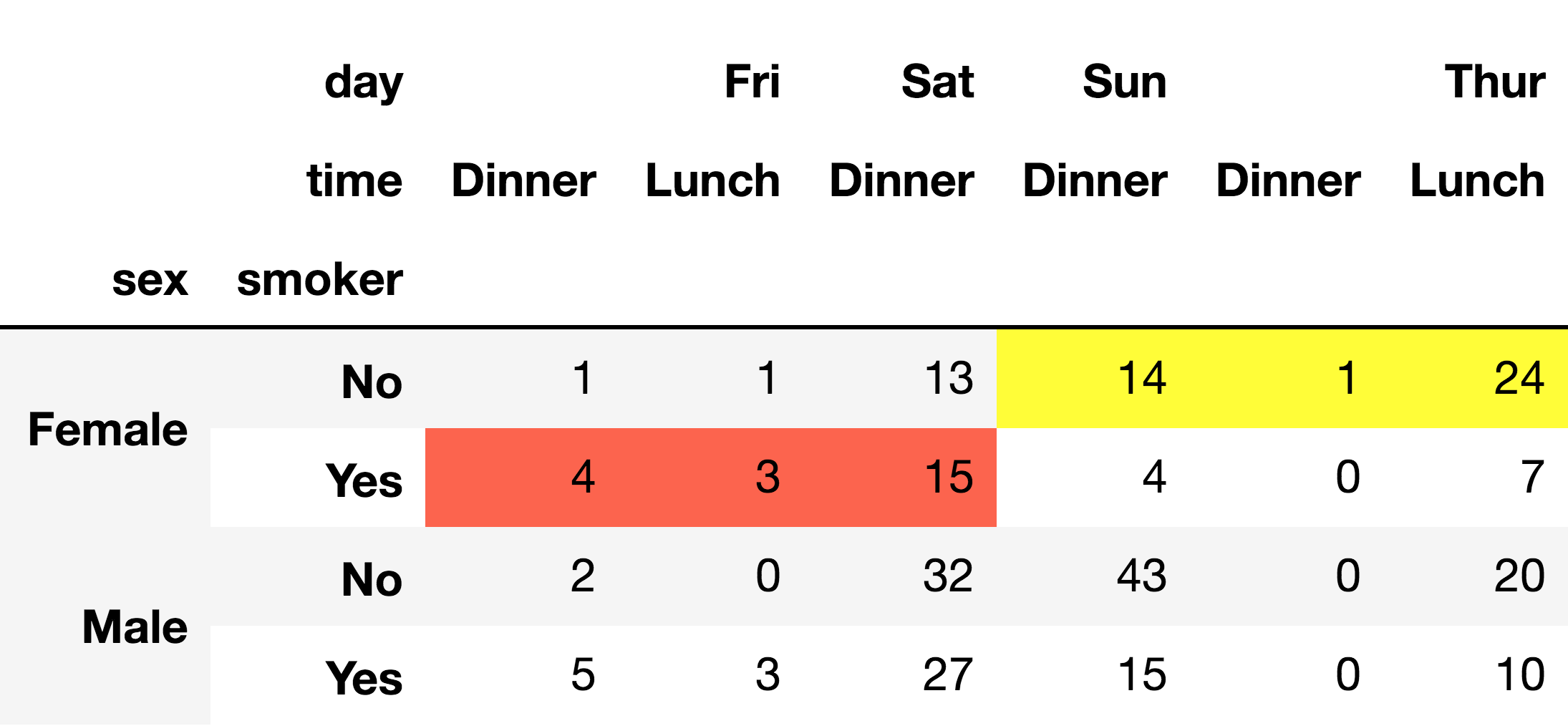 cross_highlight_compare.png