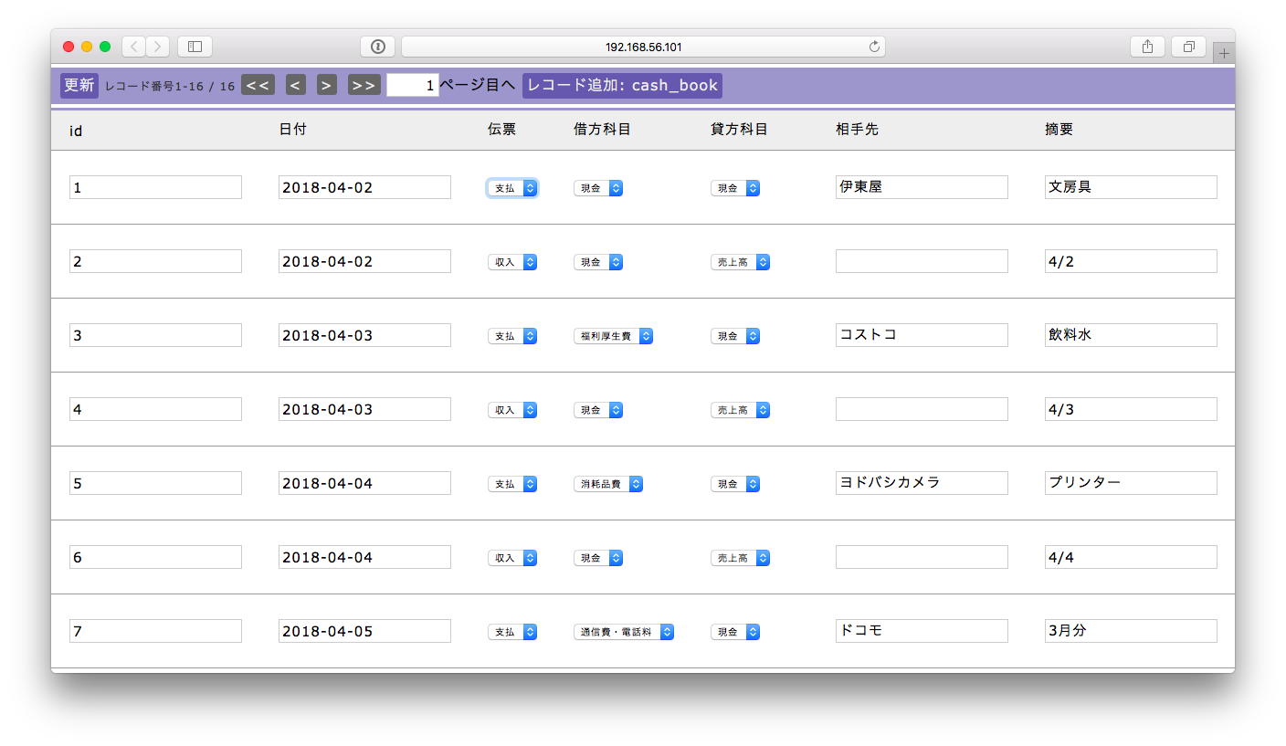 モブプログラミング手法でinter Mediatorを使ったwebアプリケーション開発のスクリプト Qiita モブプログラミング手法でinter Mediatorを使ったwebアプリケーション開発のスクリプト Qiita
