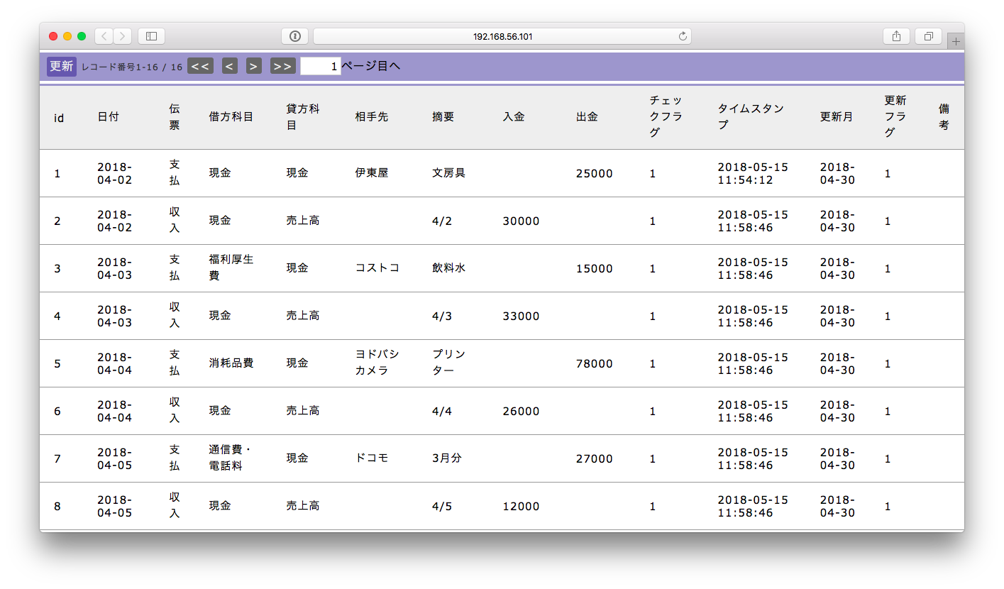 モブプログラミング手法でinter Mediatorを使ったwebアプリケーション開発のスクリプト Qiita モブプログラミング手法でinter Mediatorを使ったwebアプリケーション開発のスクリプト Qiita