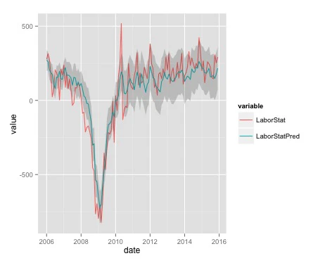 Rplot02_v10.jpeg Rplot02_v10.jpeg