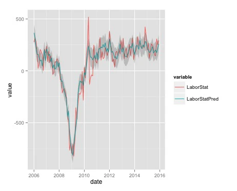 Rplot02_v0.jpeg Rplot02_v0.jpeg