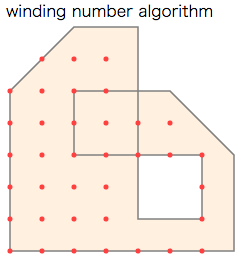 winding_number.png
