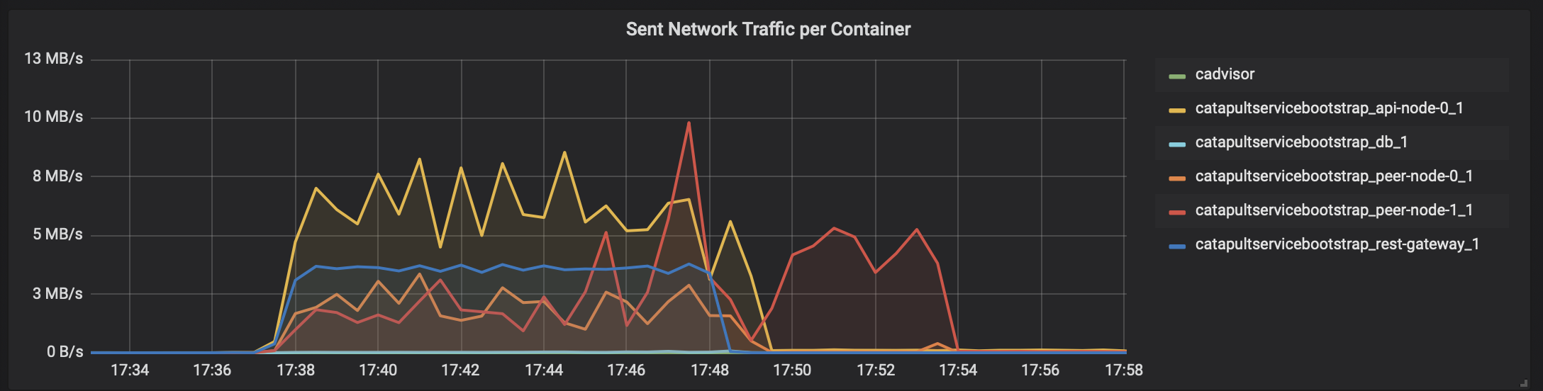 スクリーンショット 2019-02-09 18.05.44.png