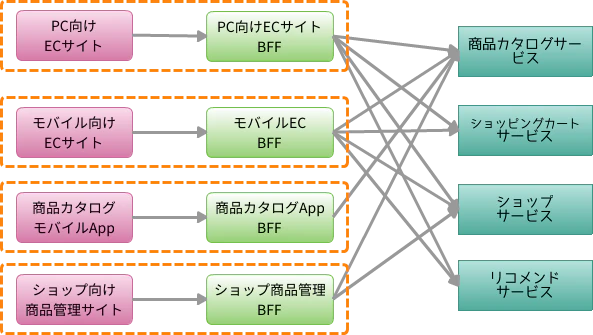 68747470733a2f2f71696974612d696d6167652d73746f72652e73332e616d617a6f6e6177732e636f6d2f302f383437352f66653265323831332d633833382d663136352d356531382d3138636462636333646530612e706e67.png