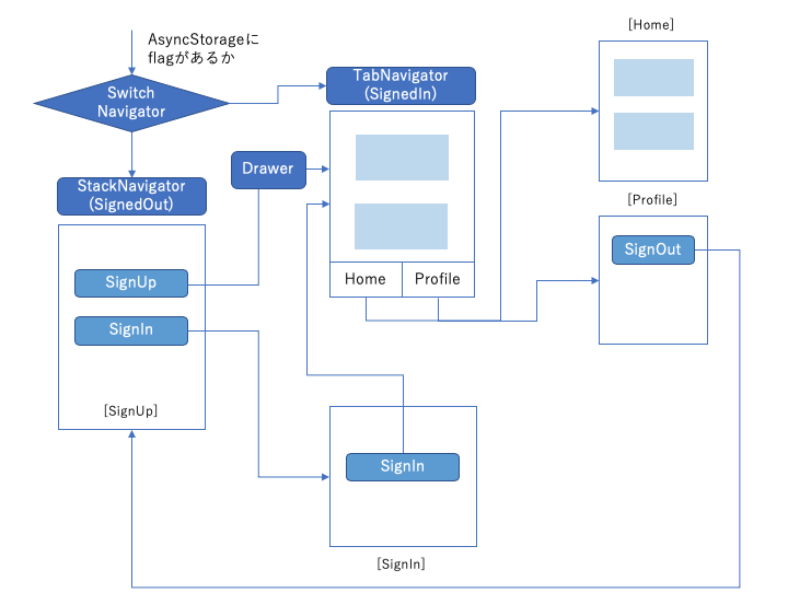 スクリーンショット 2018-11-05 11.38.24.png