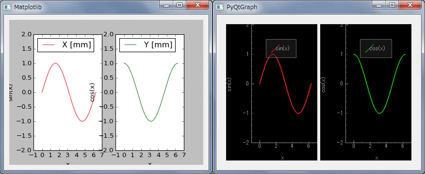 Matploylib vs PyQtGraph
