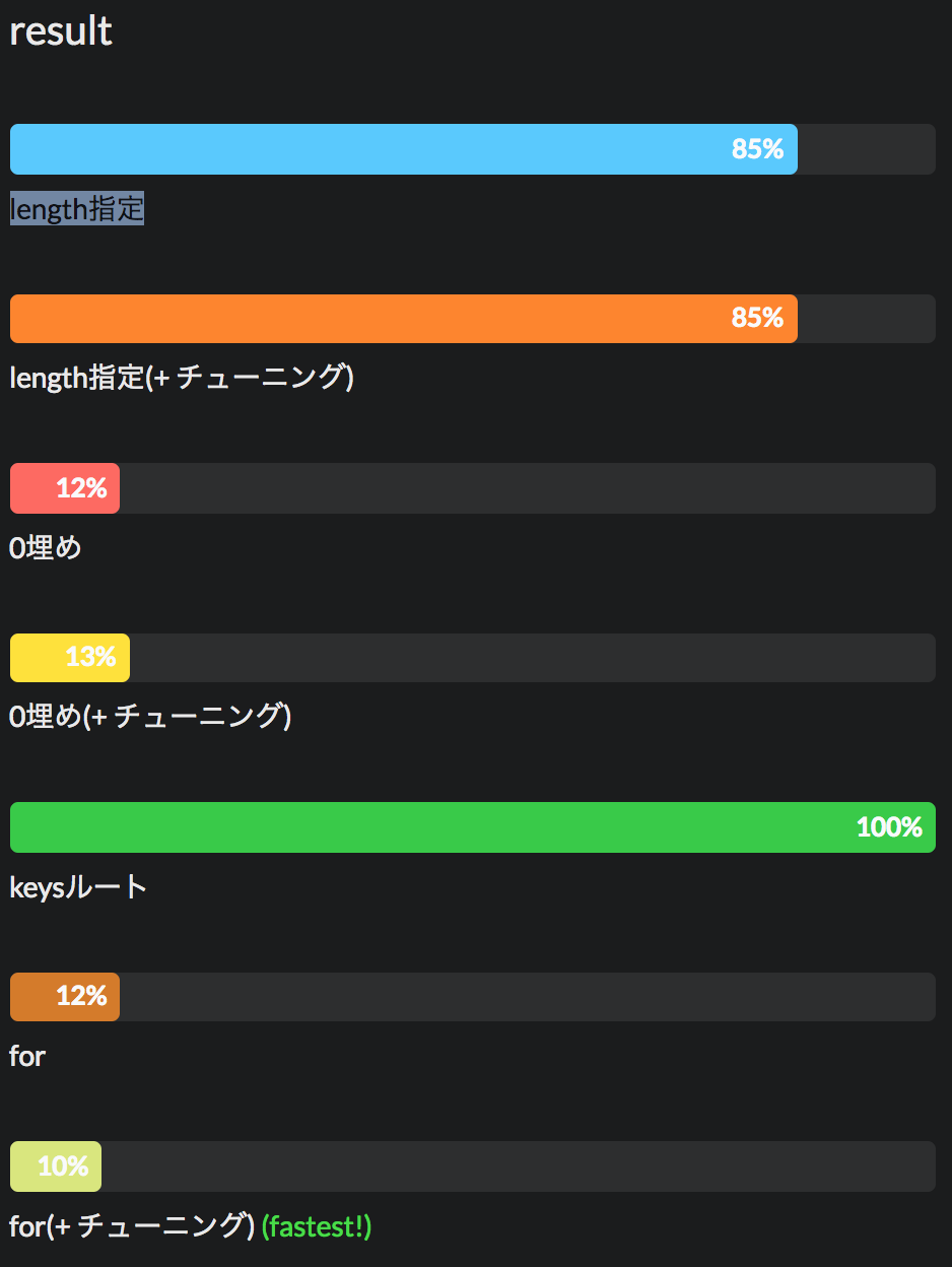 スクリーンショット 2018-04-12 8.53.49.png