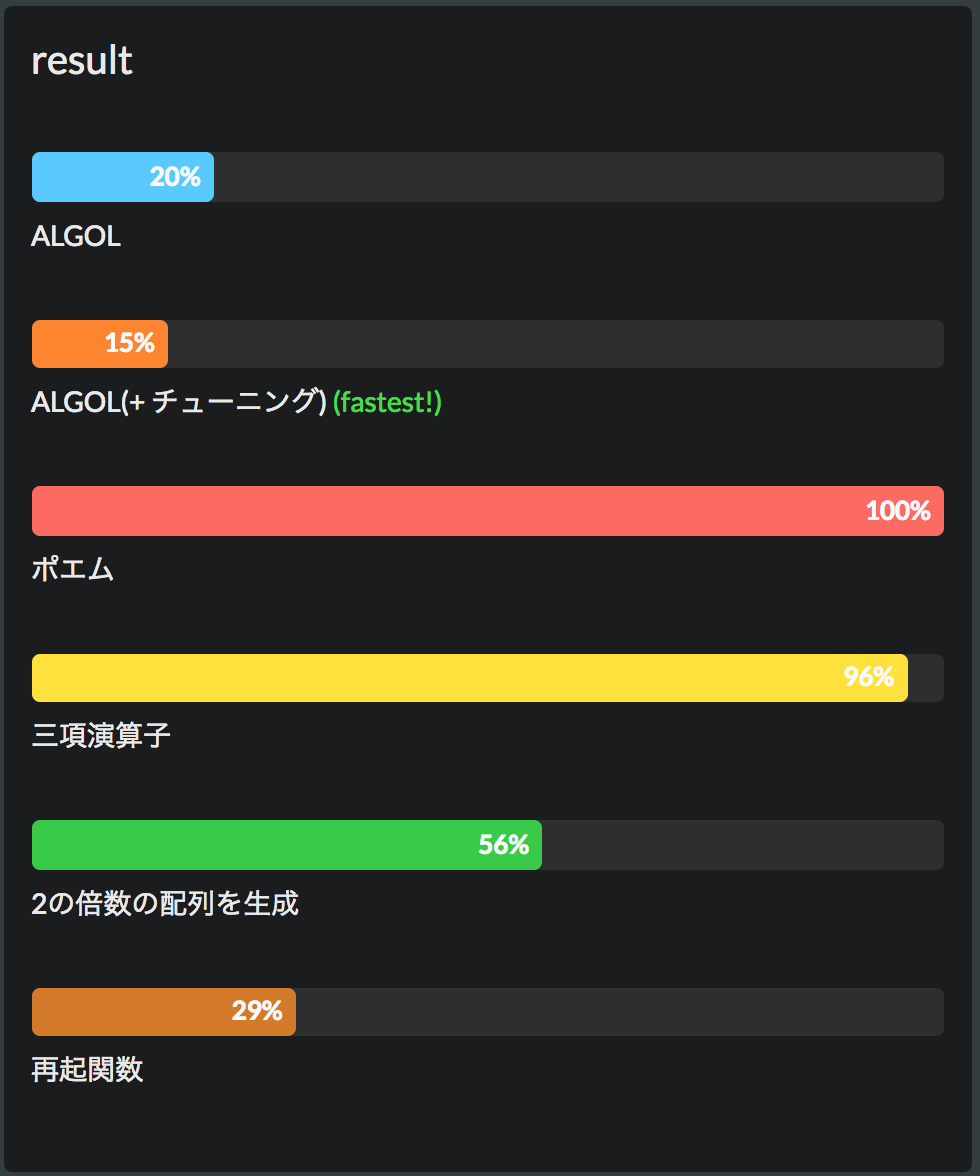スクリーンショット 2018-04-12 2.01.47.png