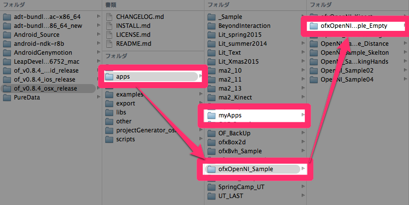 _Users_hirokinaganuma_Documents_hackenv_of_v0.8.4_osx_release_apps_ofxOpenNI_Sample.png