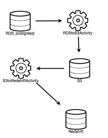 スクリーンショット 2015-11-12 18.40.58.png