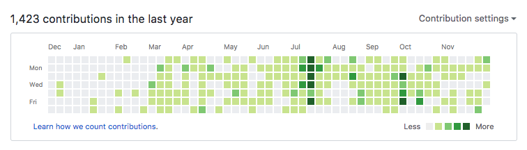 Screen Shot 2017-12-15 at 20.16.32.png