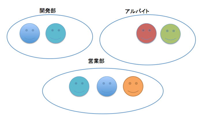 Screen Shot 2014-12-15 at 18.14.22.png