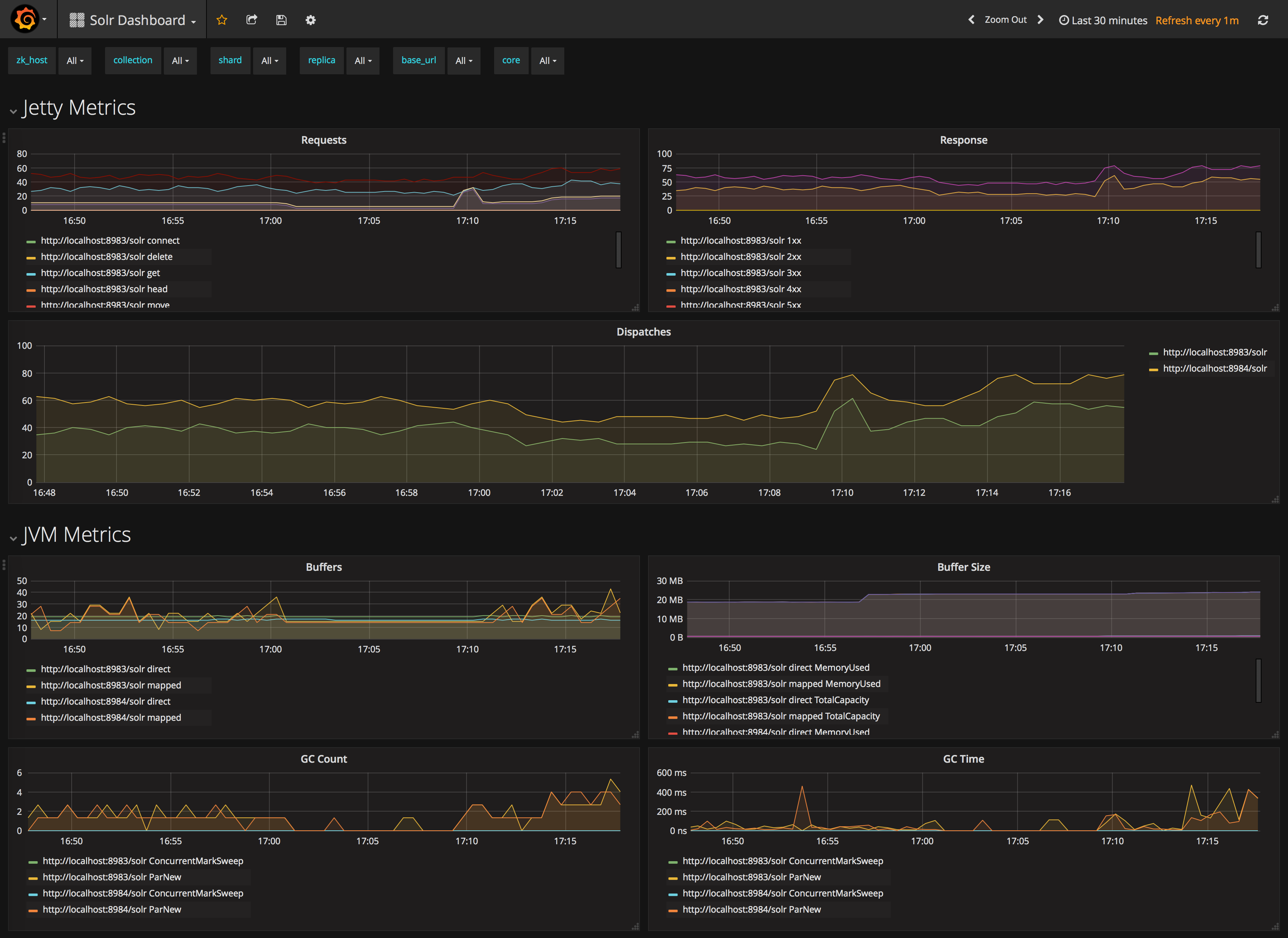 solr-dashboard.png