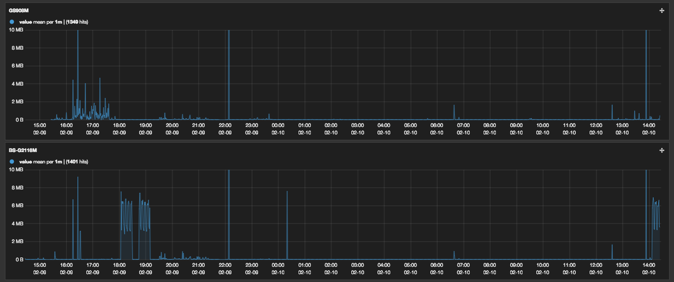 switches.png switches.png