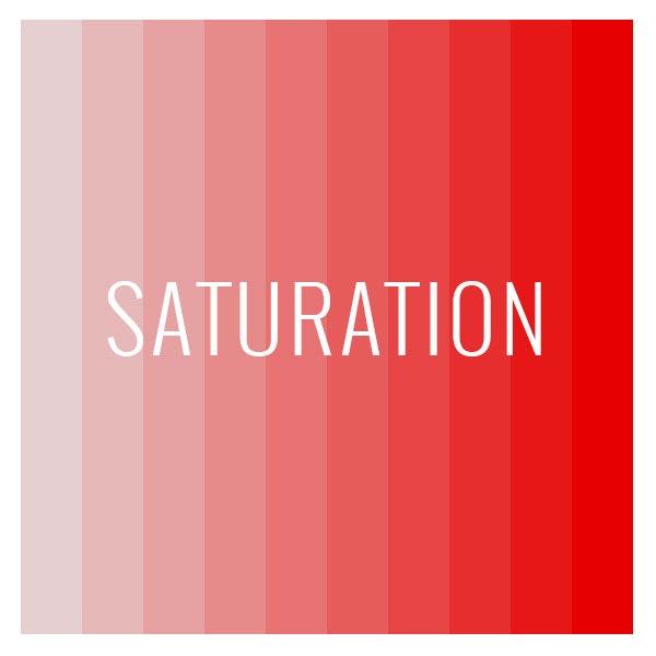 Saturation.jpg