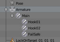 Blender-Armature-Hierarchy.png