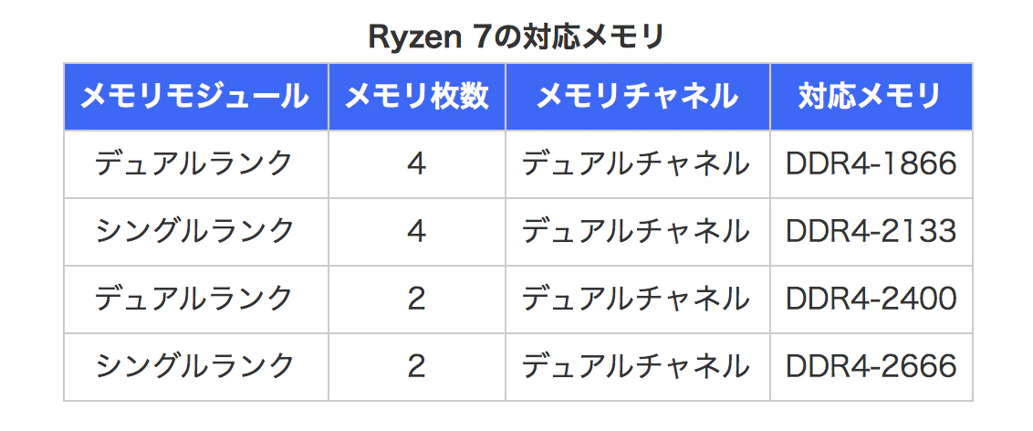 スクリーンショット 2017-03-05 0.17.38.png