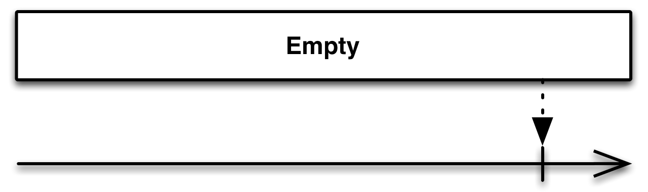 empty.c.png