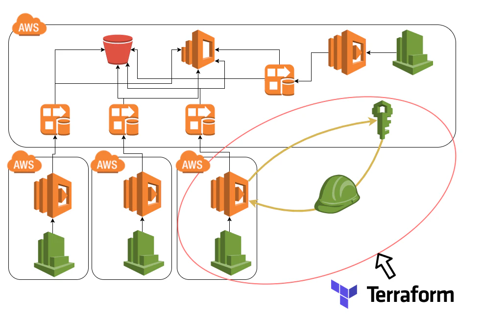 Untitled Diagram (3).png