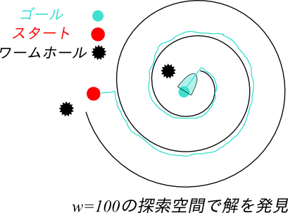 rwa1.png
