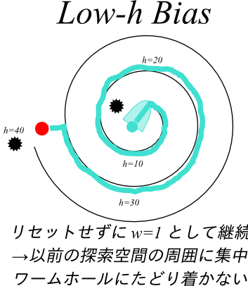 rwa2.png