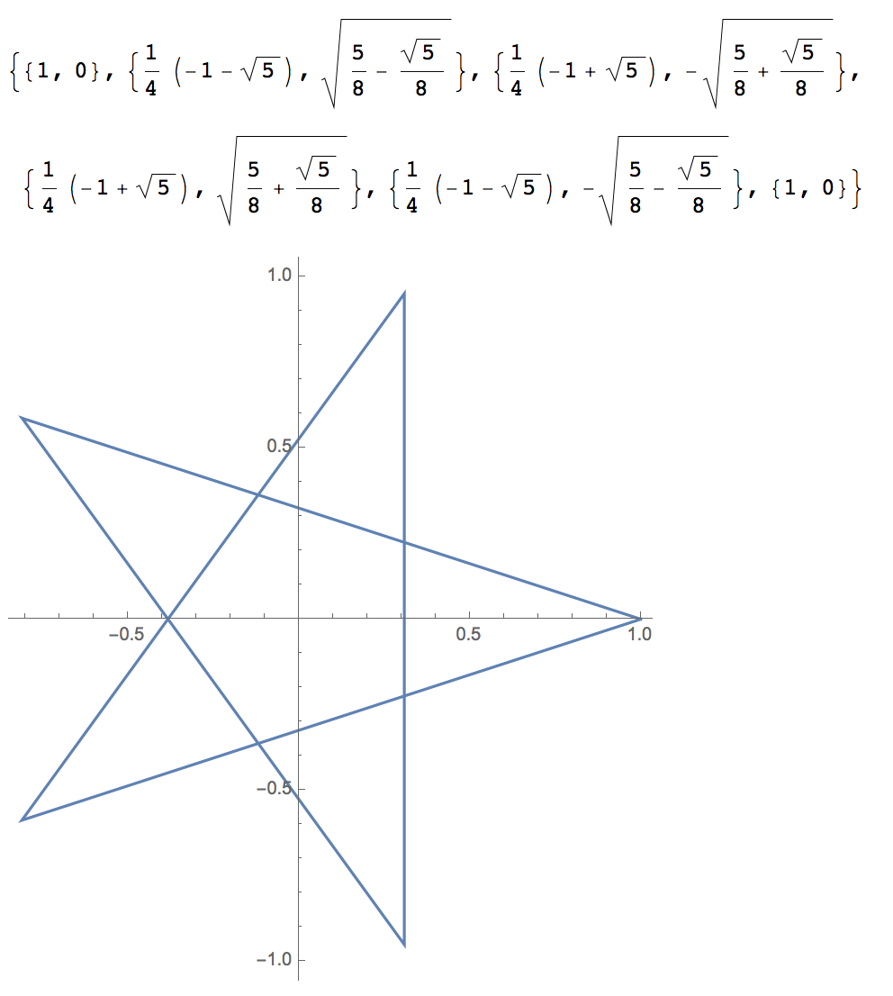 mathematica_star_list.png
