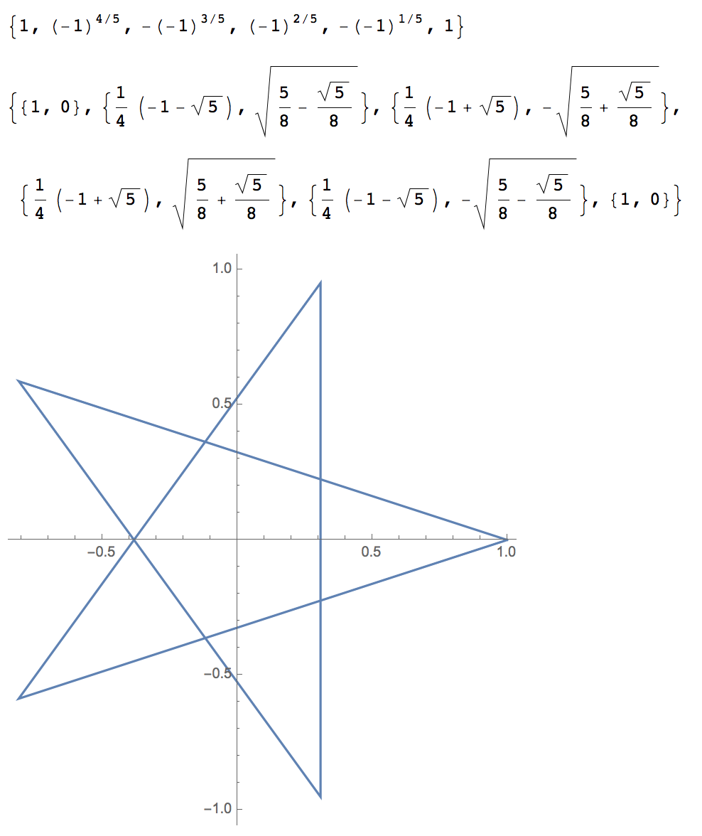 mathematica_star_complex.png