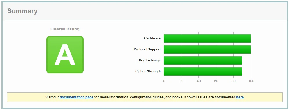 CentOS6-off-tlsv1.jpg