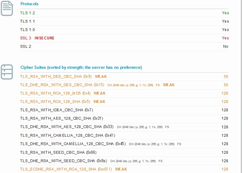SSL-TEST-Cipler-before.jpg