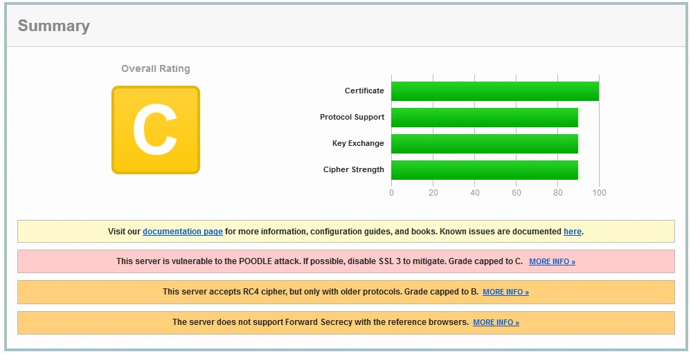 CentOS7-Default-Summary.jpg