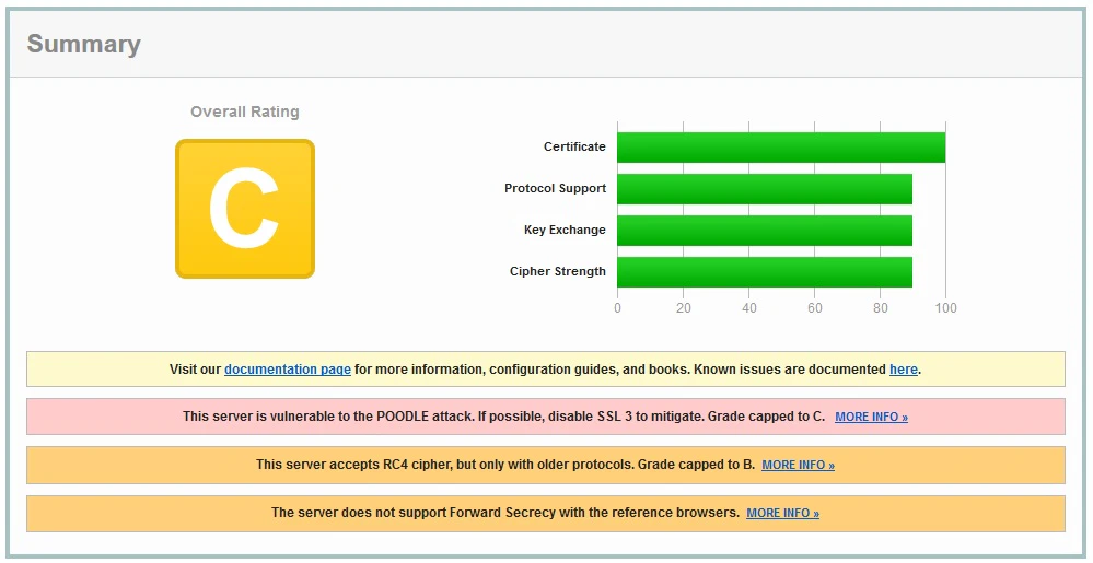 CentOS6-Default-Summary.jpg