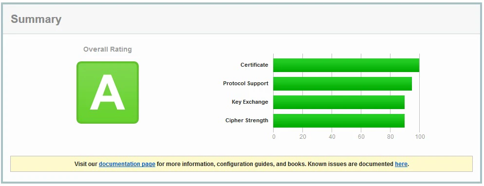 CentOS6-on-tlsv1.jpg