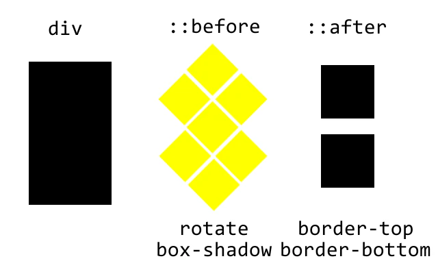 digit-explanation.png