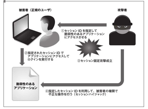 スクリーンショット 2015-08-08 14.19.56.png