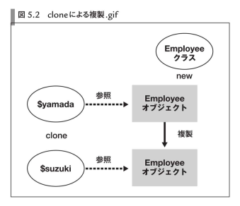 スクリーンショット 2015-08-10 13.30.23.png