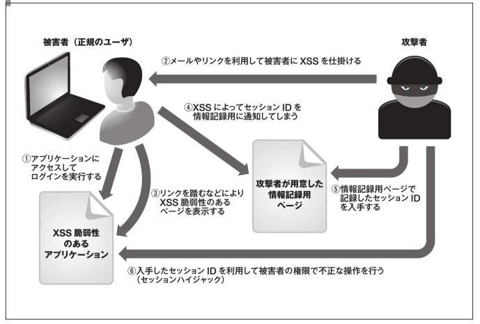 スクリーンショット 2015-08-08 14.22.38.png