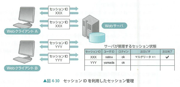 スクリーンショット 2015-08-21 12.13.58.png