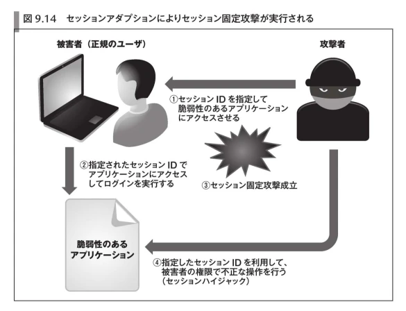 スクリーンショット 2015-08-08 14.01.47.png