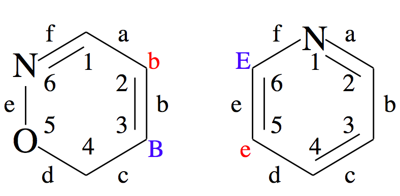 fig2-2