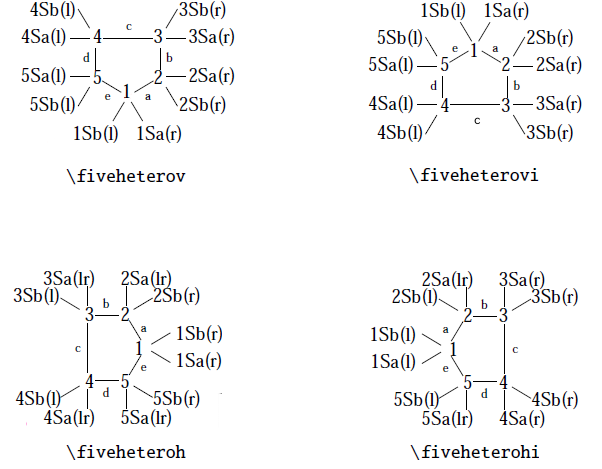 fig5-4