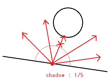 aomap_00_20150217.png