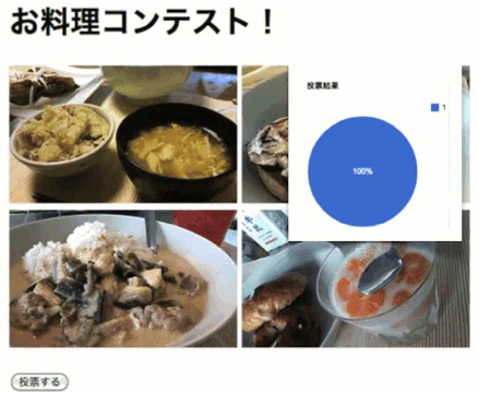 voting_system000.gif 完成図:投票システム