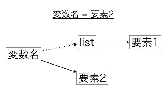 python_index_02_150702.jpg python_index_02_150702.jpg
