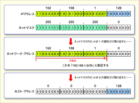 wi-fig03.gif
