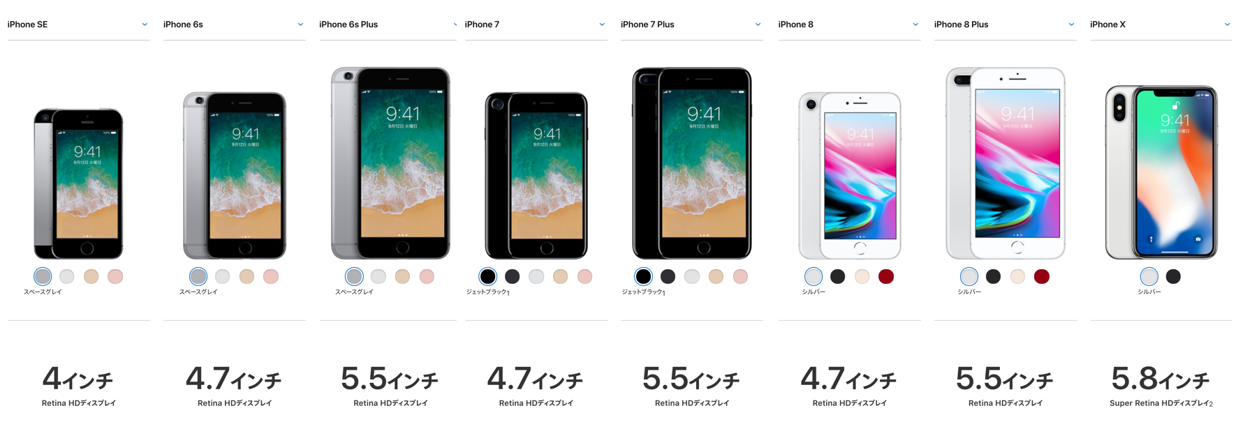 Iphone画面サイズ早見表 図付き Qiita