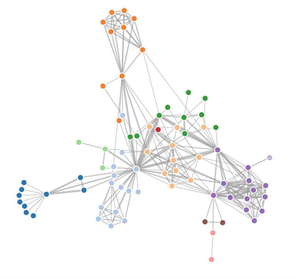 d3js_force_simulation.png d3js_force_simulation.png